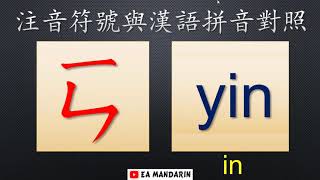 注音符號ㄅㄆㄇㄈ與漢語拼音bpmf對照  Traditional Chinese Pinyin amp China Pinyin Reference [upl. by Giorgia]