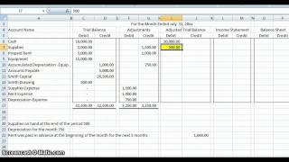 Worksheet Example [upl. by Tiduj]