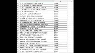 Listado de Ganadores agosto EDUCAEMPLEO [upl. by Eannej248]