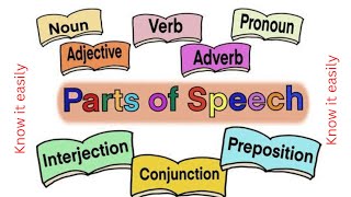 Parts Of Speech  In English Grammar With Examples  NounPronounAdjectiveVerbPadhai ka punch [upl. by Norward]