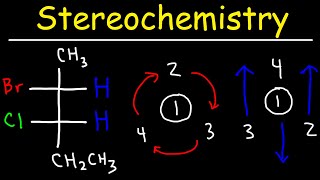 Stereochemistry  R S Configuration amp Fischer Projections [upl. by Aliuqat]