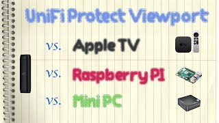 Ubiquiti UniFi Protect Viewport Vs Apple TV 4K Vs Raspberry Pi Vs Old Intel MiniPC UPViewport [upl. by Natka174]