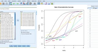 The SPSS Item response theory IRT analysis  New [upl. by Leshia41]