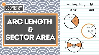 GCSE Maths  What are Chords Segments Arcs and Sectors Circles Part 2 107 [upl. by Briant]