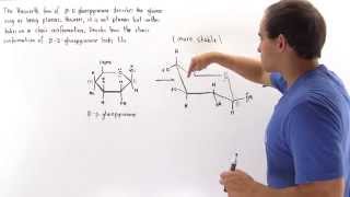 Chair Conformations of Glucose [upl. by Ominorej]