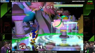 Apex 2014  CT Hungrybox vs Axe  SSBM [upl. by Nyrrek]