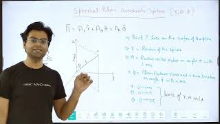 Spherical Polar Coordinate System  Vector Analysis  lecture 02  CSIR NET PHYSICAL SCIENCE [upl. by Proudlove]