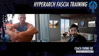 Footballer Struggled with Groin Pain for 7 Months and Now This  Hyperarch Fascia Training [upl. by Elwyn]