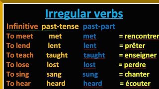 Les trois formes dune verbe irrégulier en Anglais lInfinitif le passé et le particie passé [upl. by Ornstead]