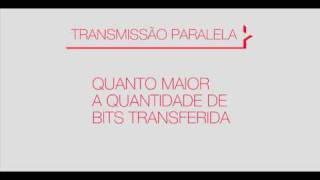 Aula 1 Parte 7  TAXA DE TRANSFERÊNCIA [upl. by Elwin]