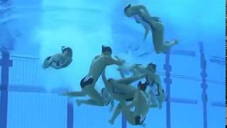 Nuoto Sincronizzato  Campionati Mondiali Junior Budapest 2018  Squadra Tecnica Italia [upl. by Wendalyn]