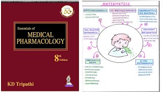 Antiemetic Drug Classification  Pharmacological Classification of Antiemetic Drugs  Antiemetics [upl. by Nyrmac469]