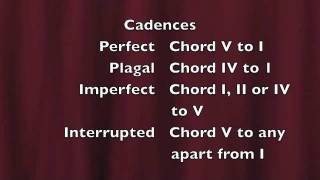 GCSE Music  Cadences [upl. by Llabmik791]