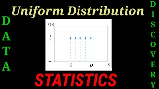 Uniform distribution  Probability Distribution  Statistical analysis  Python code [upl. by Putnam]