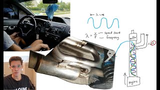 Eliminate Exhaust Drone  J PipeQuarter Wave ResonatorHelmholtz Resonator  ENGINEERING EXPLAINED [upl. by Christie]