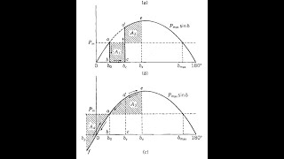 CUFEEPM449 HVDC Lecture 2 [upl. by Lecrad]