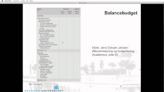 Kapitel 2  Økonomistyring og budgettering [upl. by Nalim]