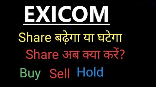 EXICOMEXICOM SHAREEXICOM SHARE LATEST NEWSEXICOM SHARE LATEST UPDATE EXICOM STOCK PRICE [upl. by Thera]