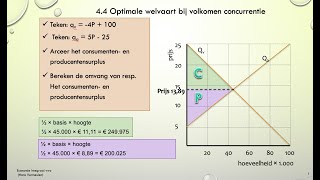 150 Optimale welvaart bij volkomen concurrentie H44 [upl. by Eniamor]