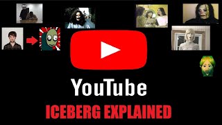 The CreepyStrange YouTube Video Iceberg A Deeper Look [upl. by Vogele633]