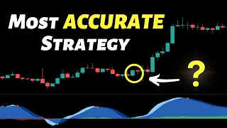 This Crazy Vumanchu Scalping Strategy Will Make You Insane Profits  Must Watch [upl. by Eugor528]