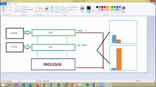 Reingeniería de software [upl. by Trebliw]