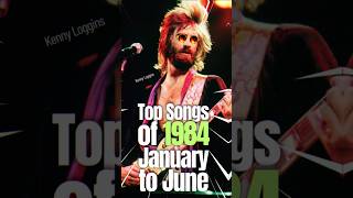 Top Songs 1984 January to June music 80smusic musiconfire 80ssongs top10 top10songs [upl. by Ephraim]