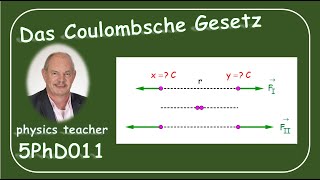 Physik 5PhD011 Das Coulombsche Gesetz [upl. by Affra]