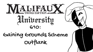 Malifaux U610 GG4 Scheme  Outflank [upl. by Aroled926]