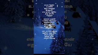 Idhayam oru kovil ilayaraja spb mohan ambika evergreenhits shortsfeed shorts oldisgold [upl. by Marylinda]