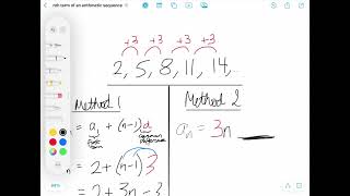 IGCSE Maths  nth term of an arithmetic sequence [upl. by Htiel]