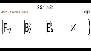 Eb major 251 backing track 200bpm real instruments [upl. by Htenek]