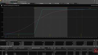 ThinkorSwim Analyze Tab Tutorial  6  Tweaking the Model [upl. by Aerol614]