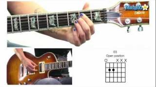 How to Play E Power Chord in Open Position on Guitar [upl. by Oiramrej]