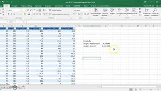 Correlatie van variabelen berekenen in Excel [upl. by Ahsik]