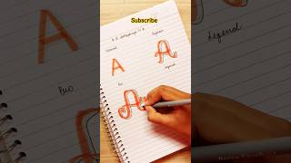 Which is your Favourite 🤩 lettering letteringart shorts youtubeshorts artsy Artbydivya14 [upl. by Patrich]