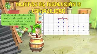 MEDIDAS DE VARIABILIDAD Y DISPERSIÓN DE DATOS NUMÉRICOS [upl. by Weissman]