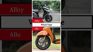 Suzuki Burgman Street 125 vs TVS Jupiter 125 scooter [upl. by Alyac150]