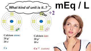 milliequivalent per liter [upl. by Enivid]