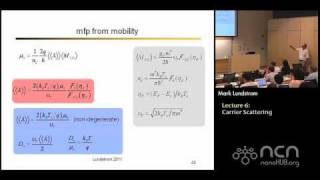 Nearequlibrium Transport Lecture 6 An Introduction to Scattering [upl. by Llacam]