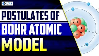 Bohr Atomic Model IIT JAM Physics  Postulates of Bohr Atomic Model  CUET PG 2025  IFAS [upl. by Shulamith779]