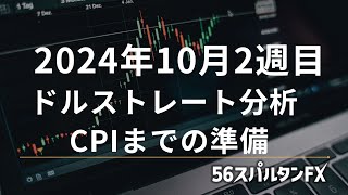 【 ドル円 ドルストレート ドルスイス 】2024年10月2週目 CPIまでの準備 [upl. by Lello810]