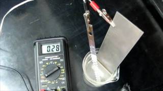 Passivation of Titanium Metal [upl. by Ardnuassac701]