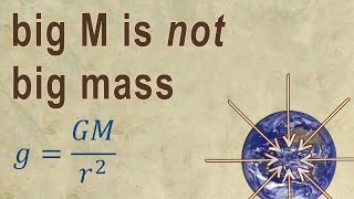 Demystifying Gravitational Field Strength Simple and Clear Explanation [upl. by Baxter64]