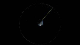 Geostationary vs Geosynchronous Orbit [upl. by Renado]