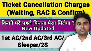 Train Ticket Cancellation Charges Irctc 2024  Waiting and Confirm Refund Rules of Railway  Hindi [upl. by Ark]