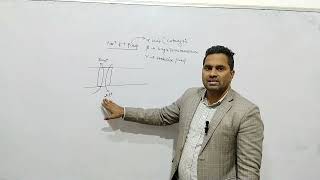 Sodium Potassium Pump  NaK Pump Structure [upl. by Otineb355]