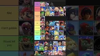 Ranking how good the fighters from Super Smash Bros Ultimate are at giving head Tier List 9 shorts [upl. by Neve]