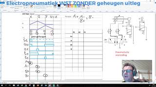 Electropneumatiek WST uitleg zonder geheugen [upl. by Attalie630]