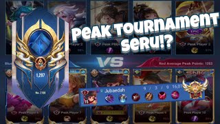 Mencoba Peak Tournament dengan Fang  Honor Of Kings [upl. by Morrell]